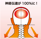 ジオンマスター療法